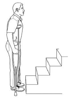 طریقه و اصول استفاده از عصا بعد از عمل جراحی با تصویر به همراه آموزش استفاده درست هنگام راه رفتن، نشستن، از پله بالا و پایین رفتن و سوار و پیاده ماشین توسط دکتر فوق تخصص زانو asazirbaghal11
