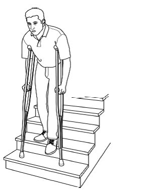 طریقه و اصول استفاده از عصا بعد از عمل جراحی با تصویر به همراه آموزش استفاده درست هنگام راه رفتن، نشستن، از پله بالا و پایین رفتن و سوار و پیاده ماشین توسط دکتر فوق تخصص زانو asazirbaghal14