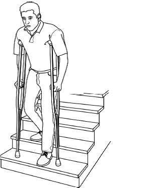 طریقه و اصول استفاده از عصا بعد از عمل جراحی با تصویر به همراه آموزش استفاده درست هنگام راه رفتن، نشستن، از پله بالا و پایین رفتن و سوار و پیاده ماشین توسط دکتر فوق تخصص زانو asazirbaghal15